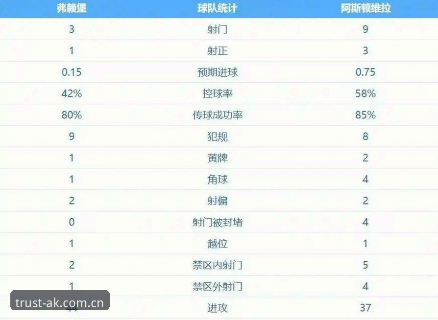 阿斯顿维拉30年冠军荒终结深度评测：埃梅里欧联杯五冠王传奇如何炼成？